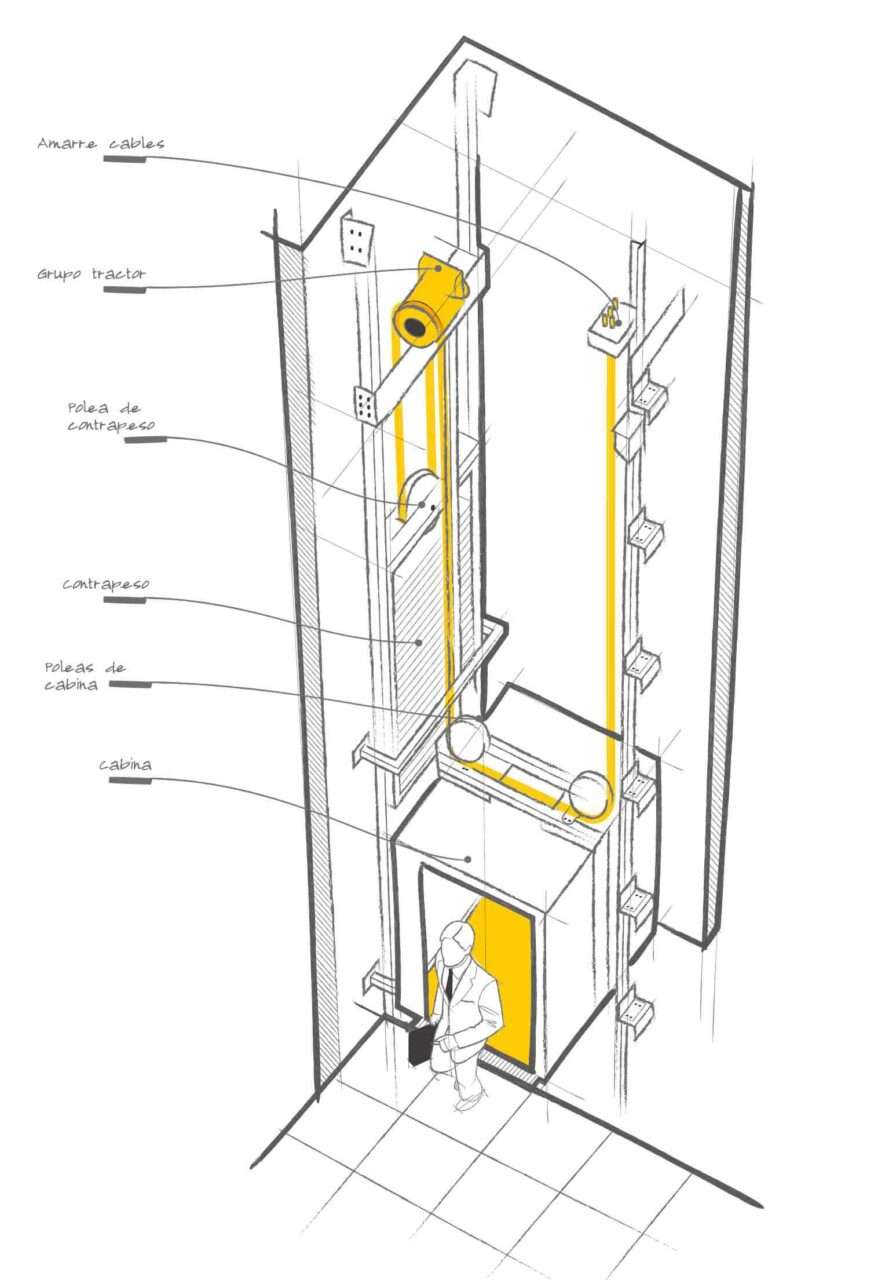 170110_IB_Fain_2-1_Ascensor-cenital-01-1-e1634212441228